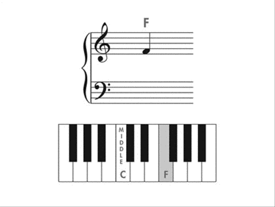 Flash Cards Piano scores gallery preview page 10