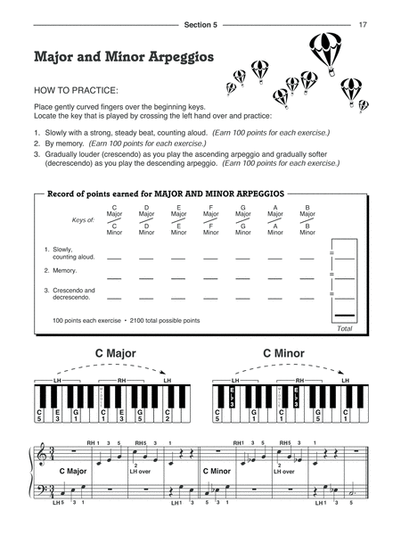 FUNdamental Musicianship Skills, Elementary Level B