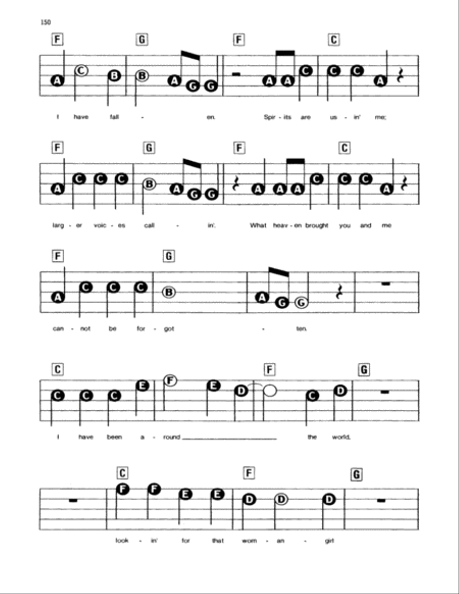 Southern Cross Southern Cross Electronic Keyboard scores gallery preview page 3