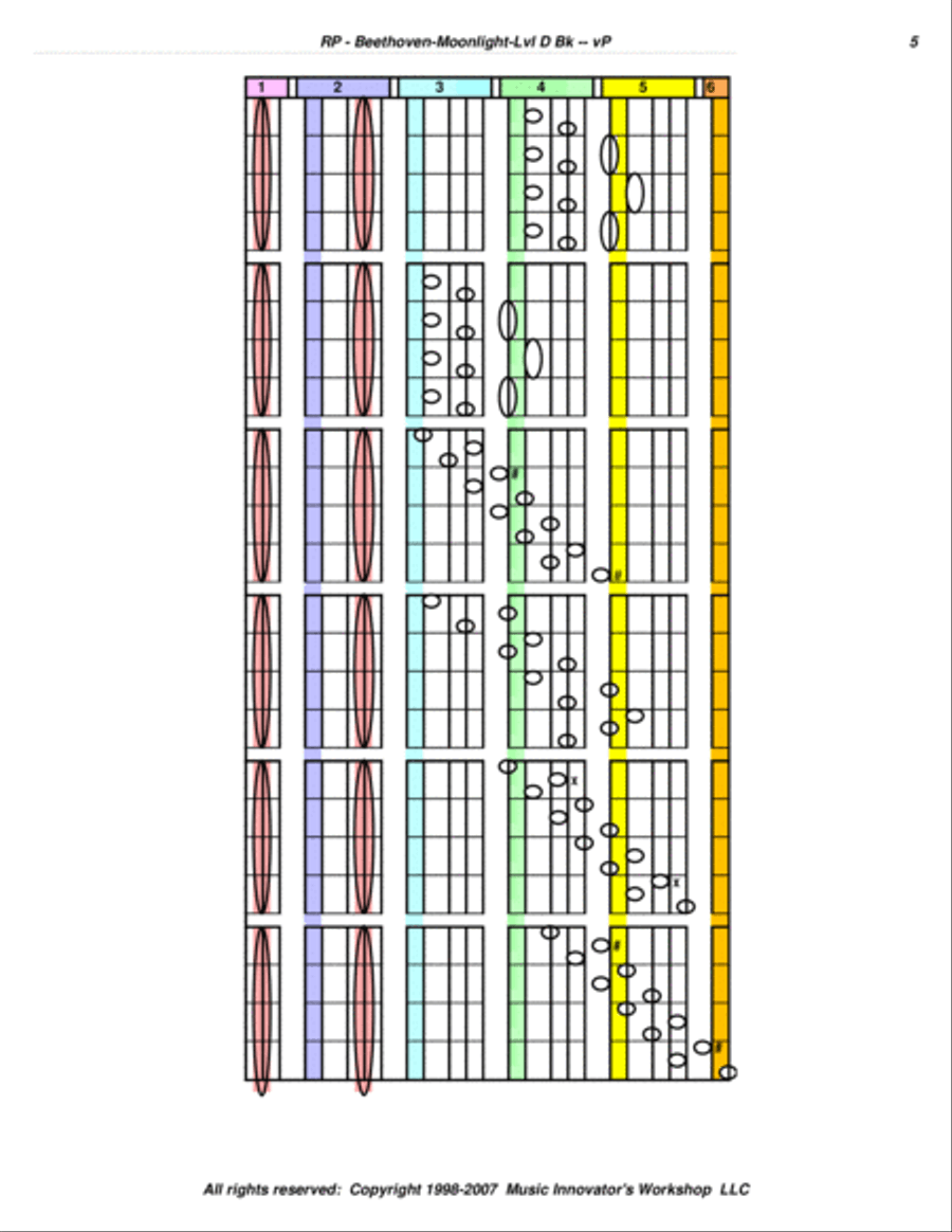 Beethoven - Moonlight Sonata - Level D - (Key Map Tablature) Piano Solo scores gallery preview page 5