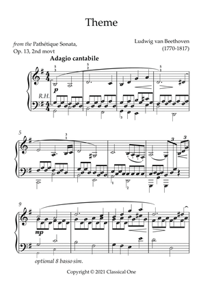 Beethoven - Pathetique Sonata Theme (mvt.2)(With Note name)