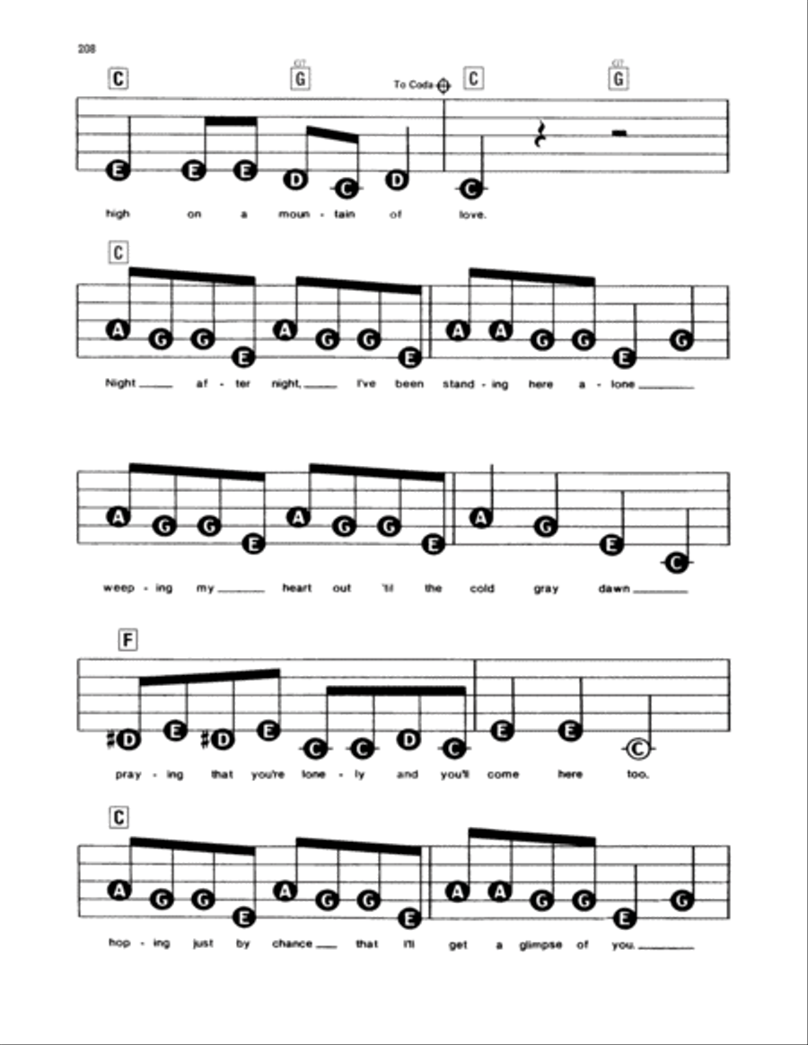 Mountain Of Love Electronic Keyboard scores gallery preview page 2