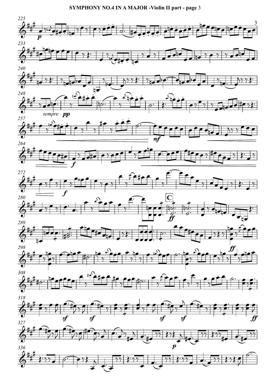 Felix Mendelssohn Bartholdy - SYMPHONY NO.4 IN A MAJOR ("Italian") - Violin II part image number null