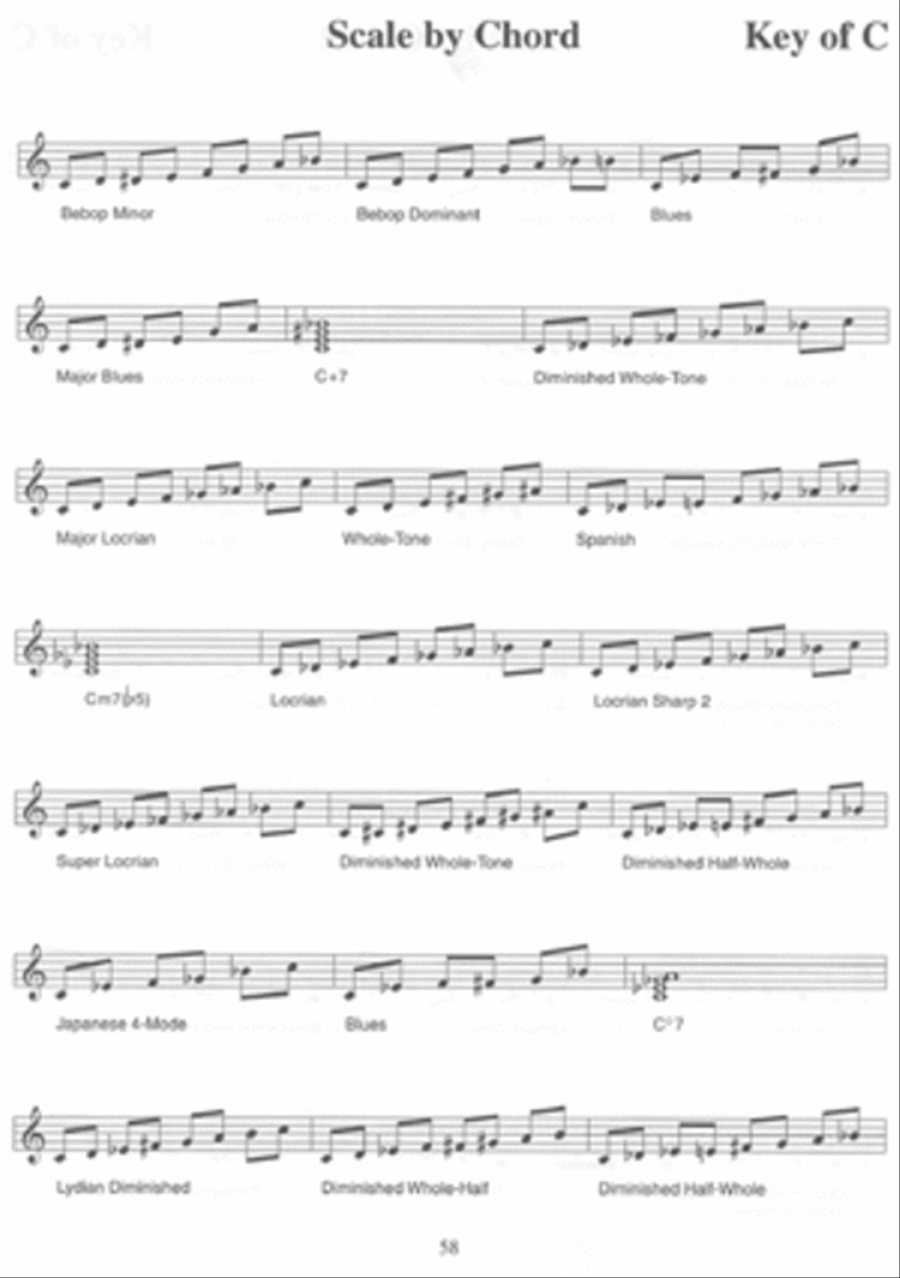 Jazz Piano Scales and Modes Piano Method scores gallery preview page 3