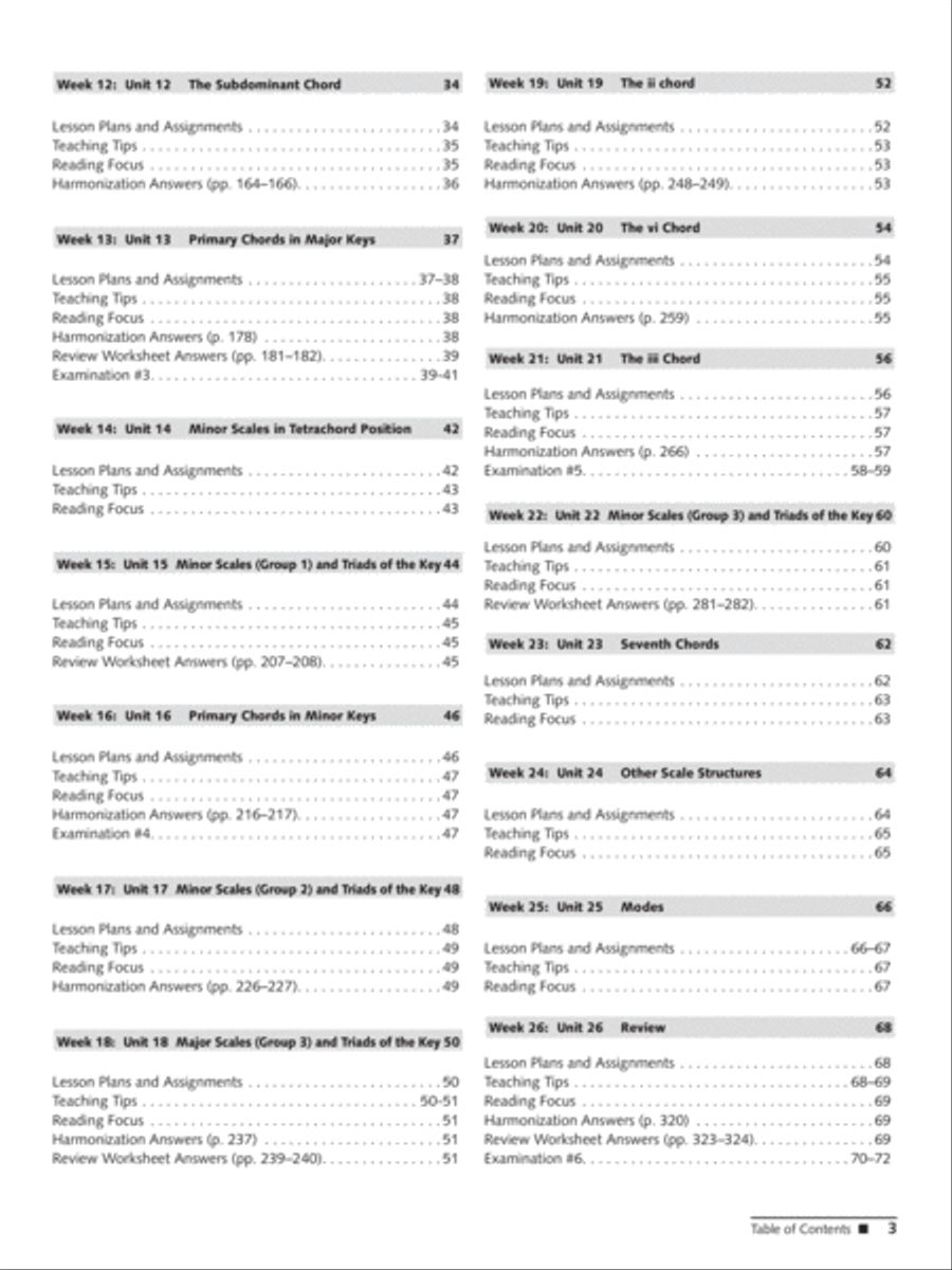 Alfred's Group Piano for Adults Teacher's Handbook, Book 1 Alfred's Group Piano for Adults Teacher's Handbook, Book 1 Piano Method scores gallery preview page 11