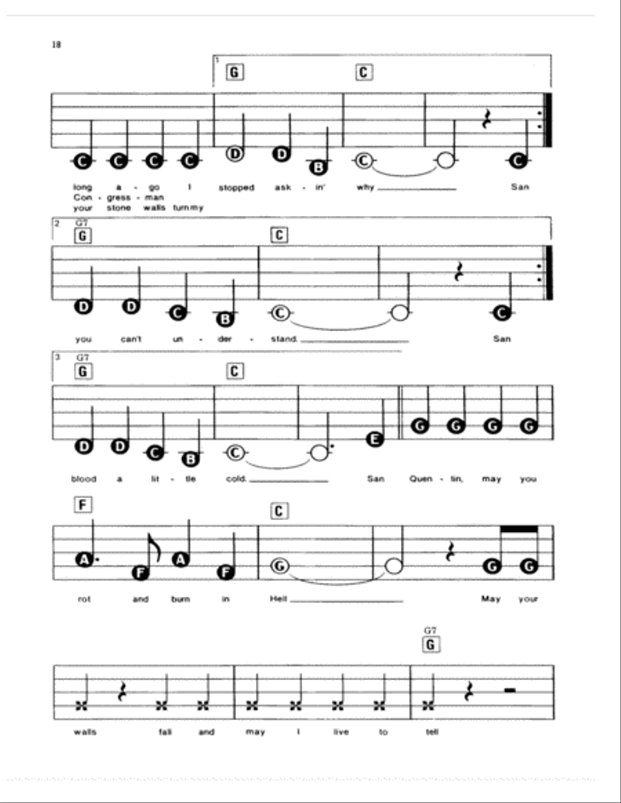 San Quentin Electronic Keyboard scores gallery preview page 2