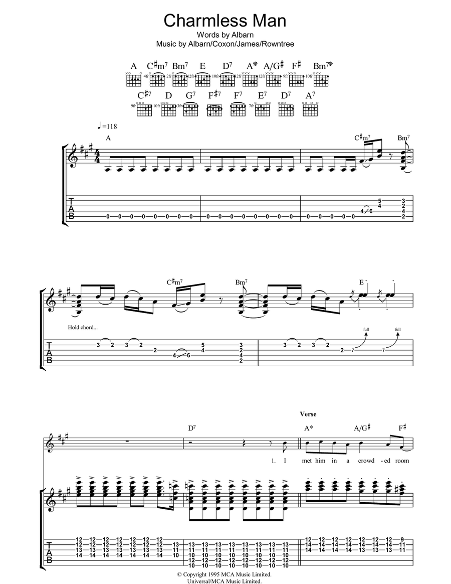 Charmless Man Acoustic Guitar scores gallery preview page 1