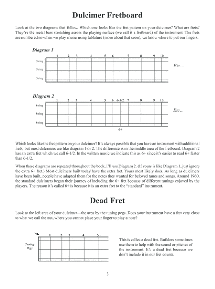 Dirt Simple Mountain Dulcimer image number null