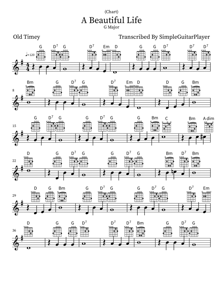 A Beautiful Life (Chart) Piano scores gallery preview page 1