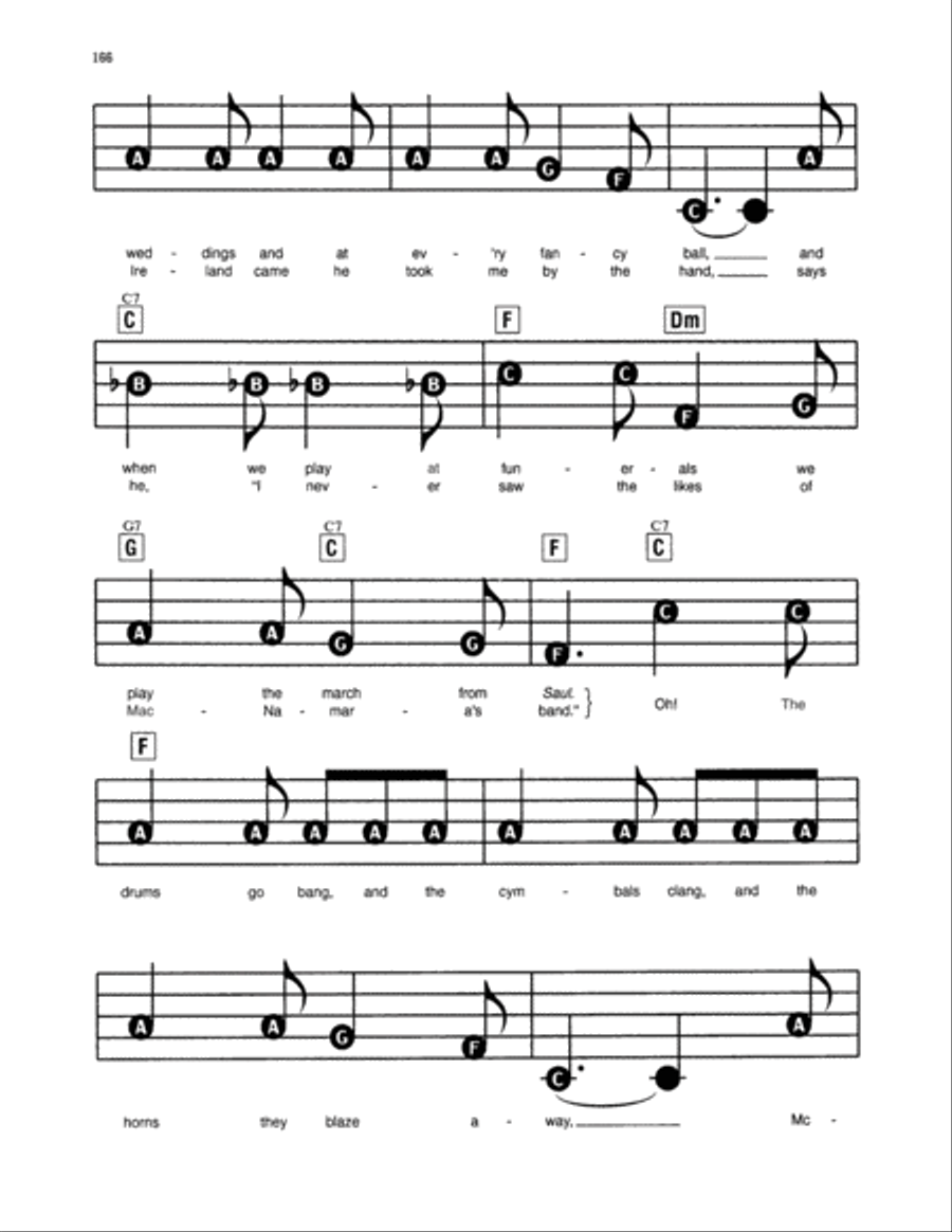 MacNamara's Band Electronic Keyboard scores gallery preview page 2