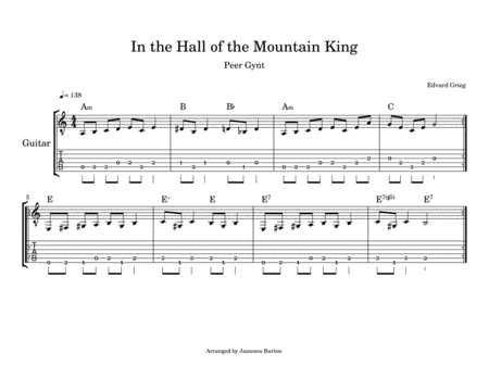 "In the Hall of the Mountain King" for Guitar