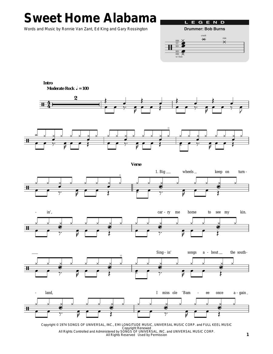 Sweet Home Alabama Sweet Home Alabama Percussion scores gallery preview page 1