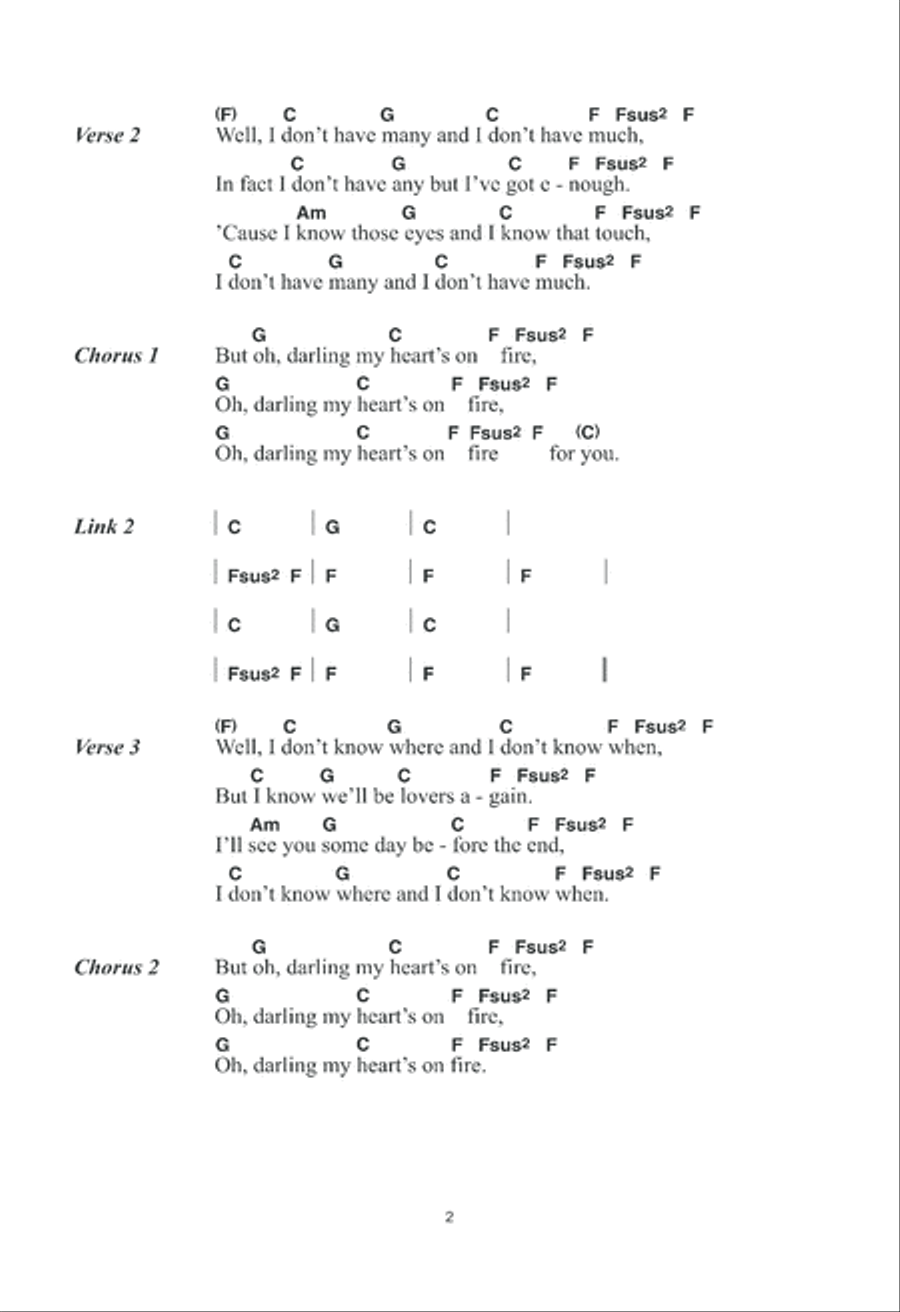 Heart's On Fire Acoustic Guitar scores gallery preview page 2