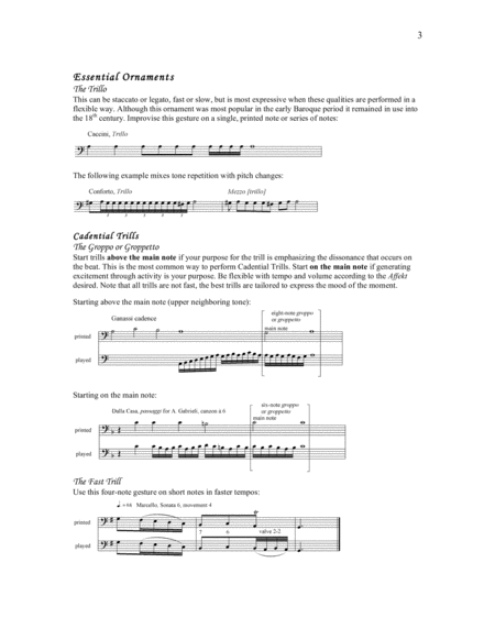 Sonatas 4-6 for Trombone and Piano Keyboard