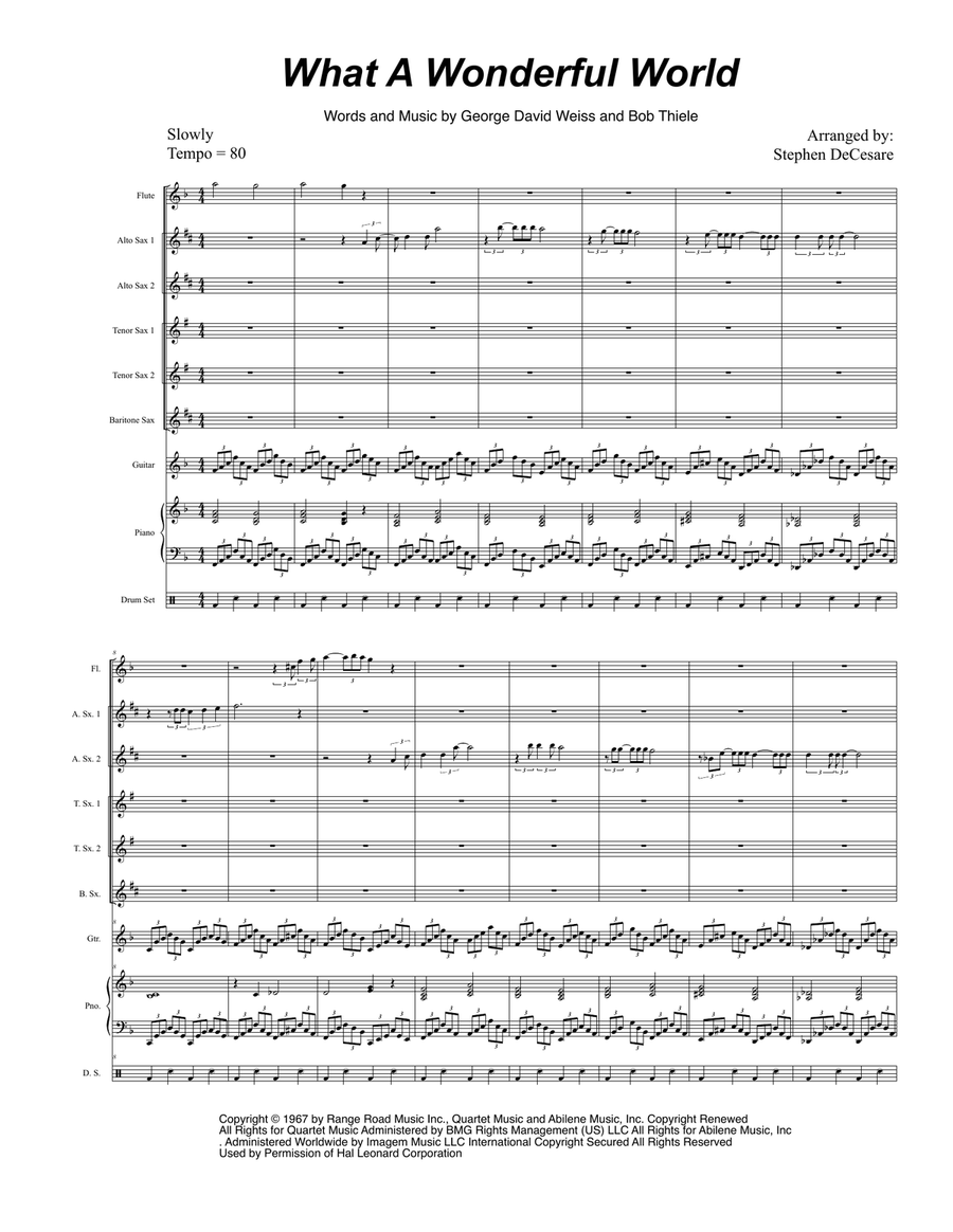What A Wonderful World Saxophone Quintet scores gallery preview page 1