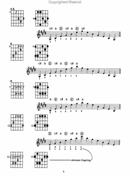 Jay Friedman -- Guitar Chords, Arpeggios & Studies