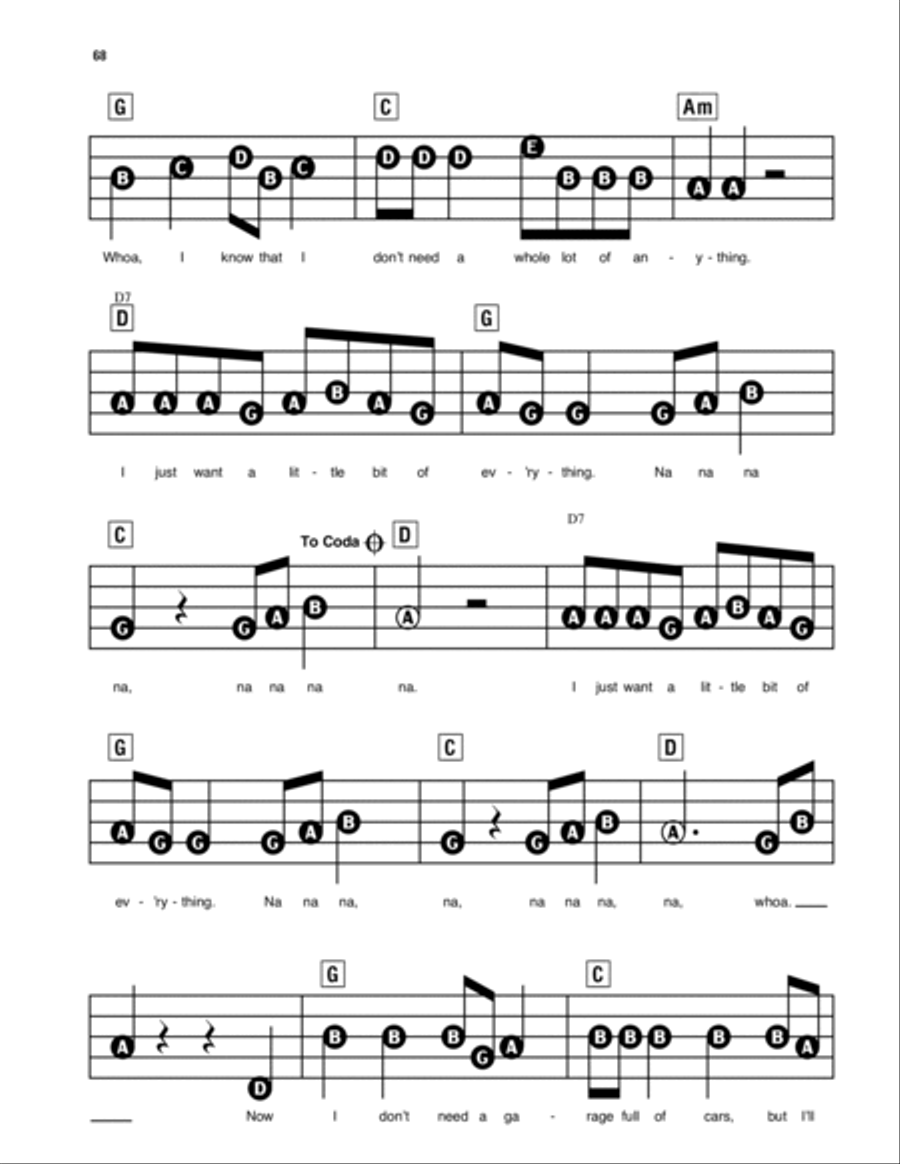 Little Bit Of Everything Electronic Keyboard scores gallery preview page 3