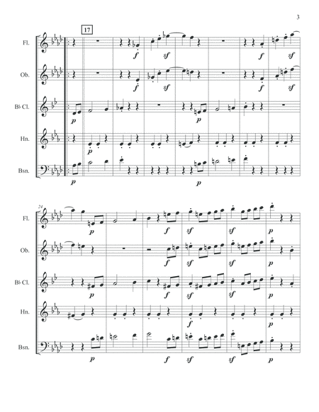 Beethoven Scherzo Woodwind Quintet score and parts image number null