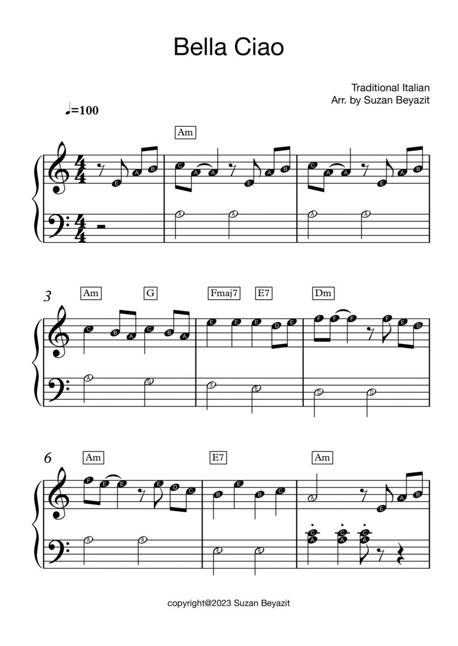 Easy music outlet notes for piano