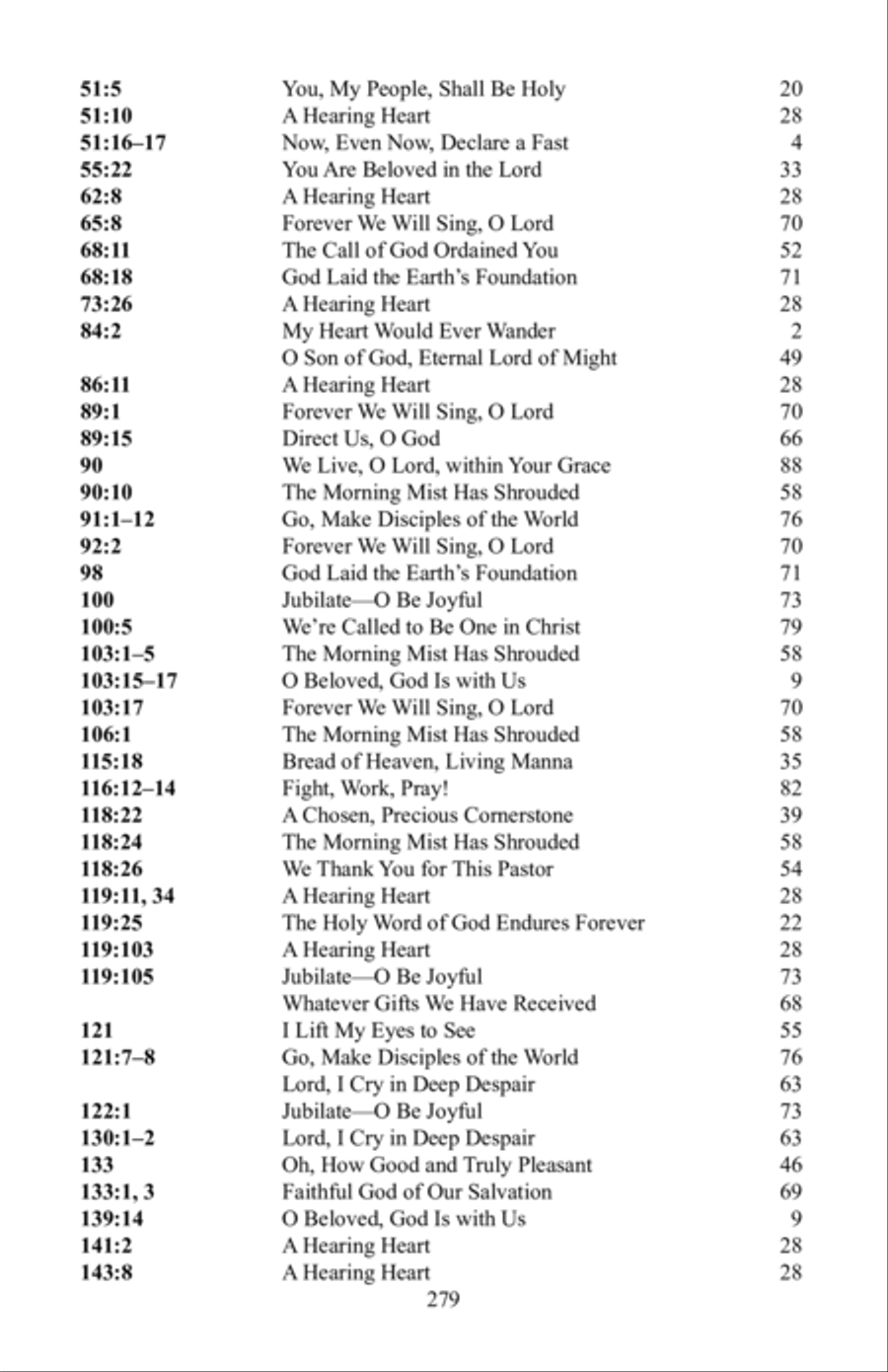 Marvel at the Mercy: The Hymns of Stephen P. Starke, Volume 2 Hymn Anthems scores gallery preview page 20