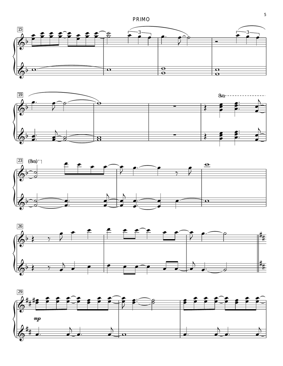 Open The Eyes Of My Heart Piano Duet scores gallery preview page 4