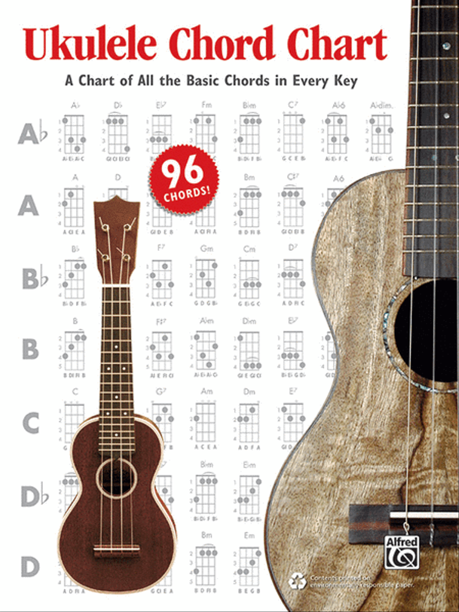 Alfred's Ukulele Chord Chart