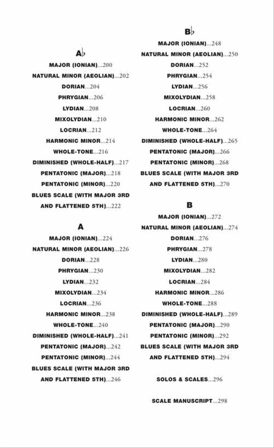 Little Black Book of Scales Guitar scores gallery preview page 5