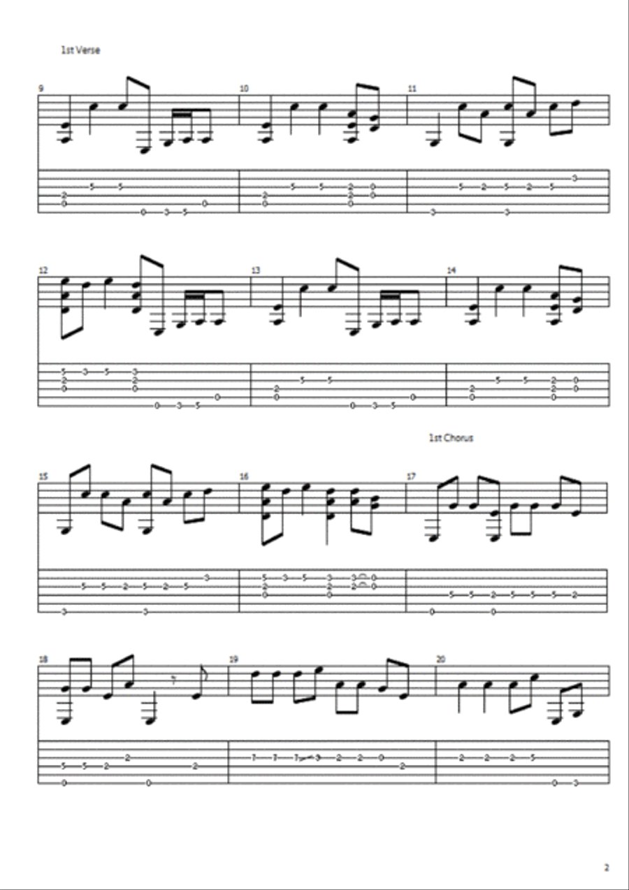 Sharp Dressed Man Sharp Dressed Man Guitar Tablature scores gallery preview page 2
