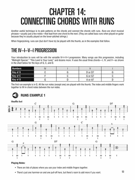 Hal Leonard Folk Banjo Method image number null