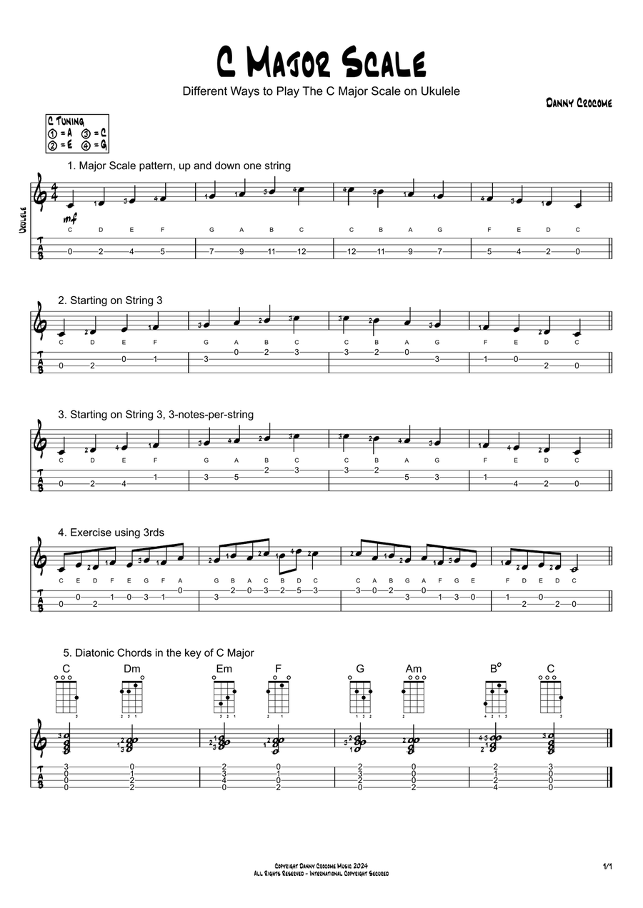 C Major Scale for Ukulele (Different Ways to Play) Ukulele scores gallery preview page 1