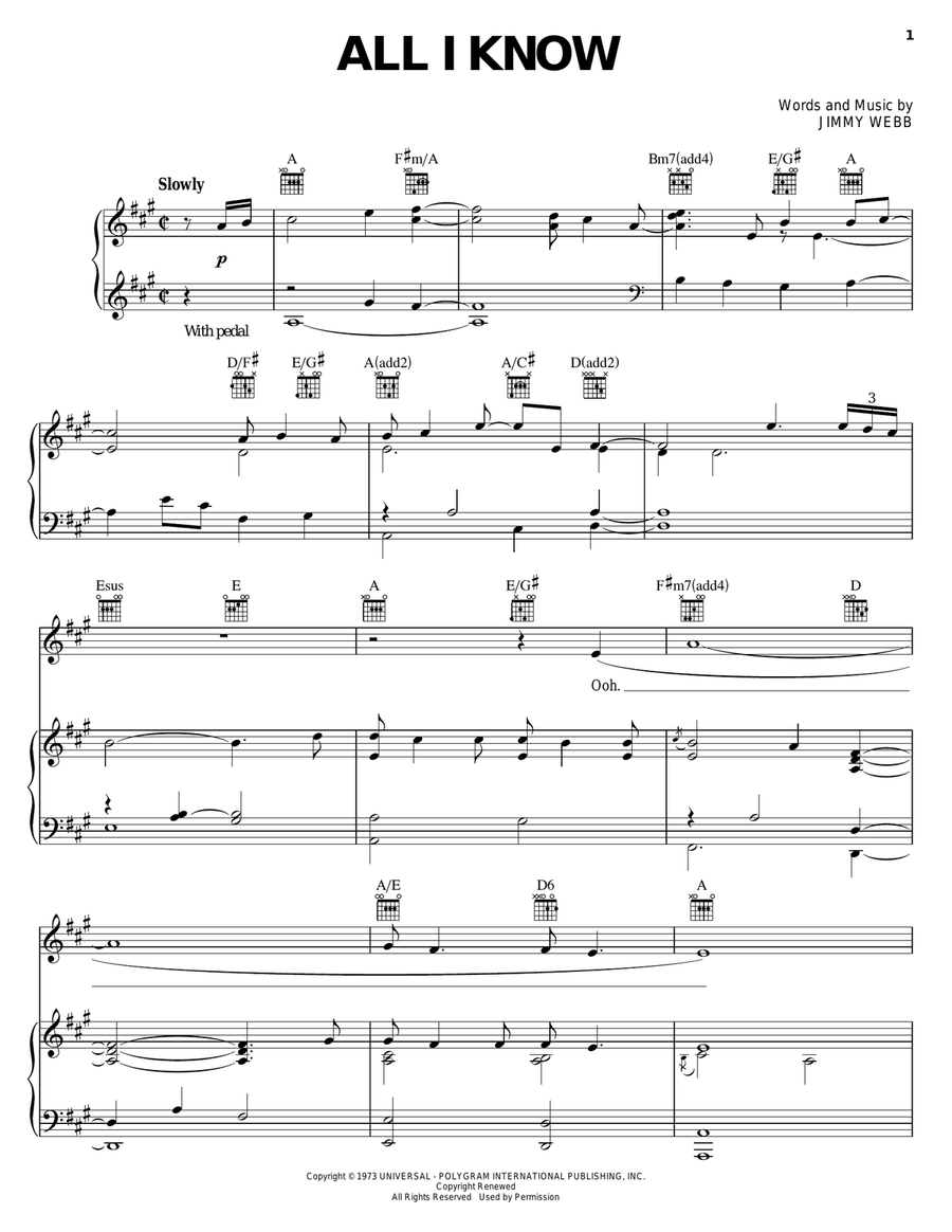 All I Know Piano, Vocal, Guitar scores gallery preview page 1