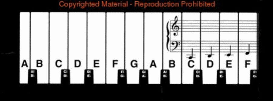 Hal Leonard Student Keyboard Guide Piano Method scores gallery preview page 2