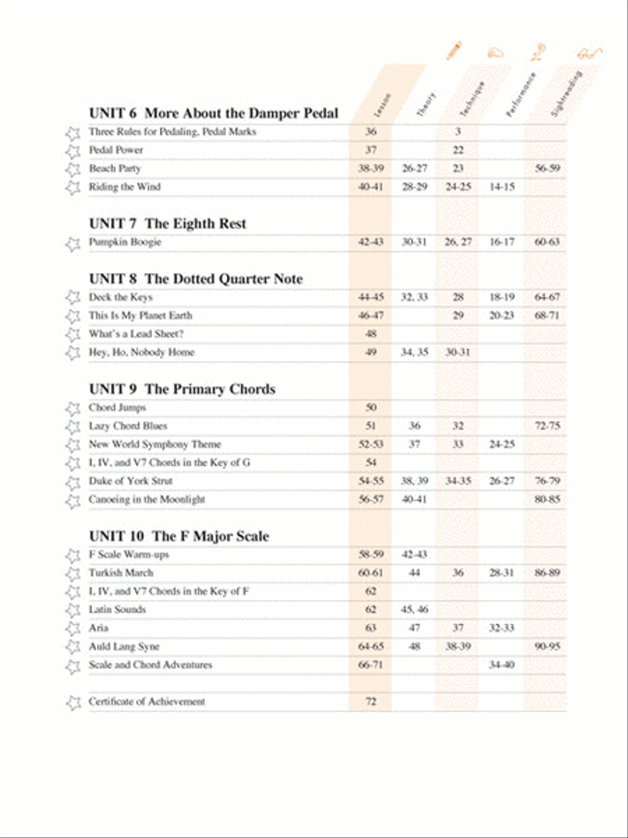 Piano Adventures Level 2B - Lesson Book