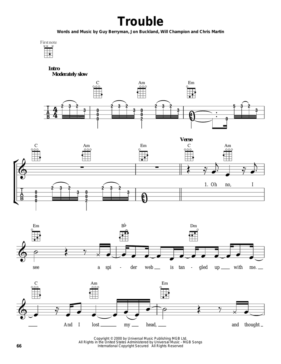 Trouble Ukulele scores gallery preview page 1