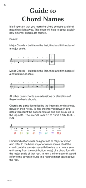 The Rock Guitarist's Guide to Chords