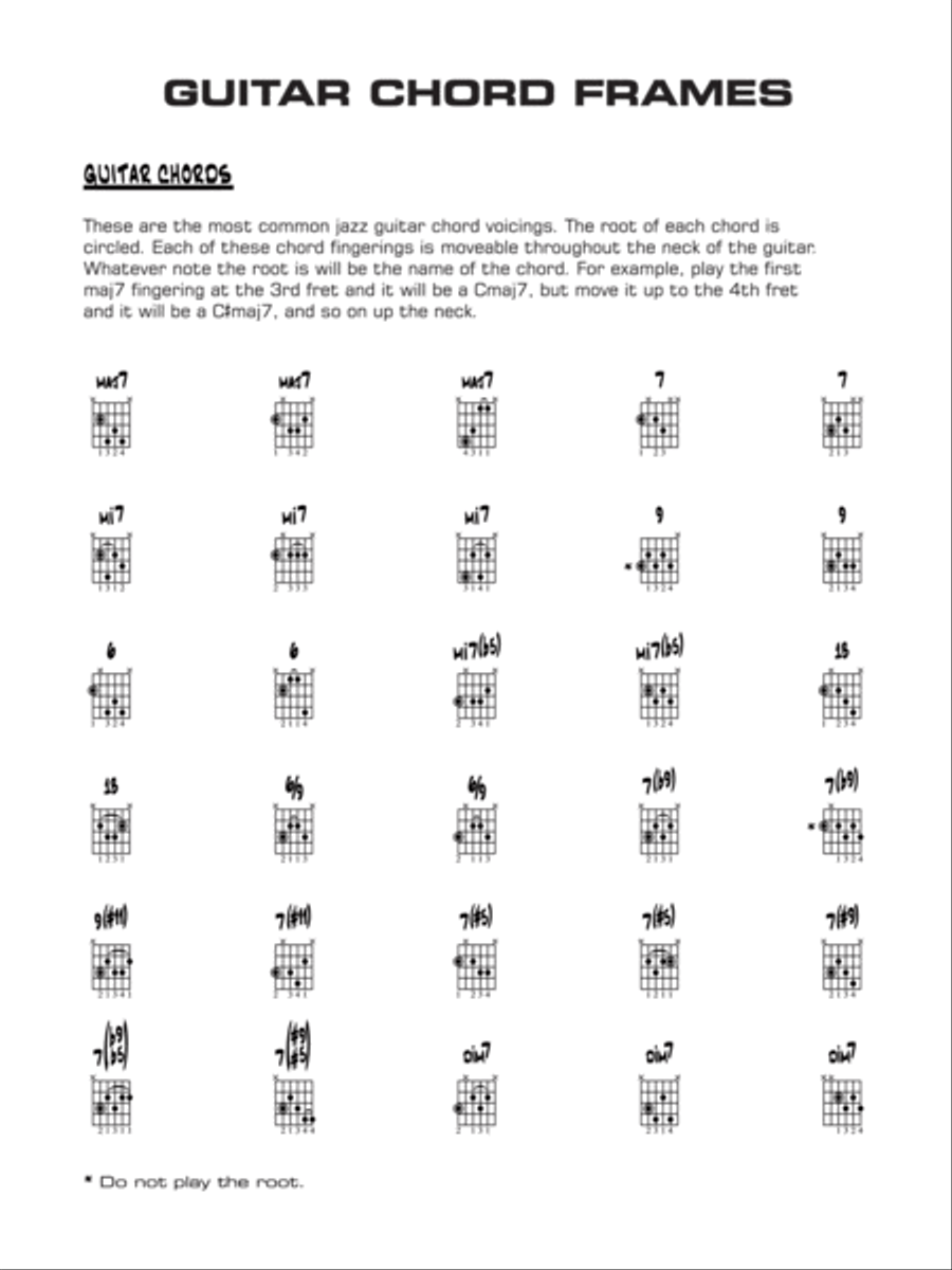 Play That Funky Music: Guitar Chords Jazz Ensemble scores gallery preview page 1