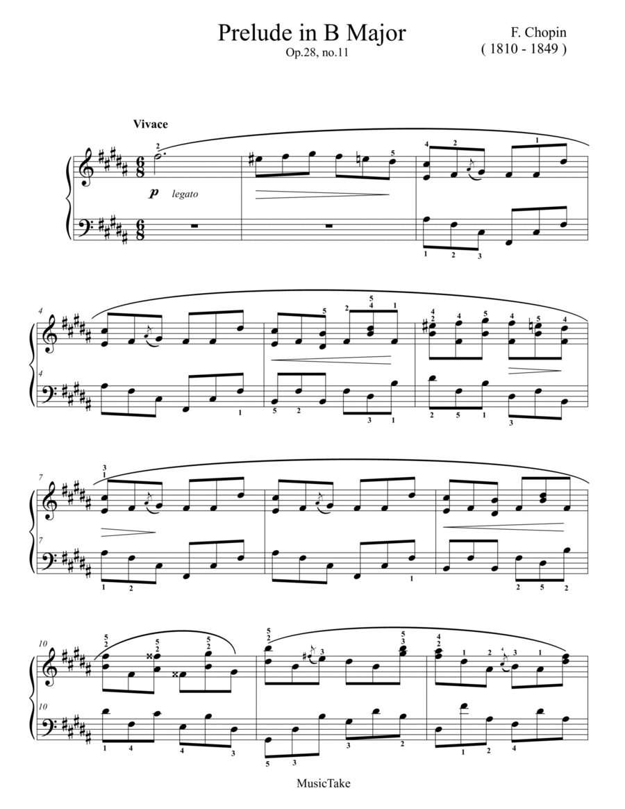 Chopin Prelude in B Major Op.28 No.11 Piano Solo scores gallery preview page 1