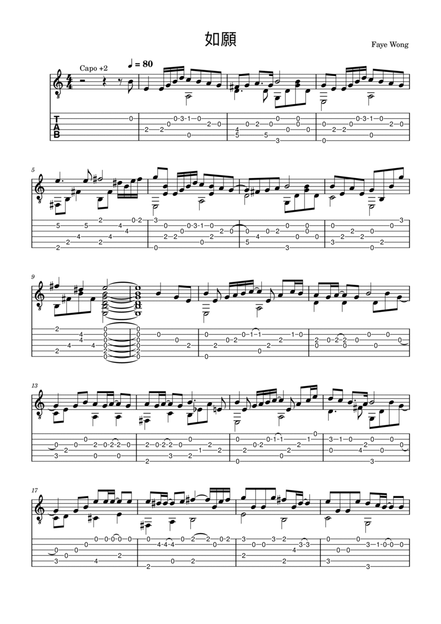 Ru Yuan Acoustic Guitar scores gallery preview page 1
