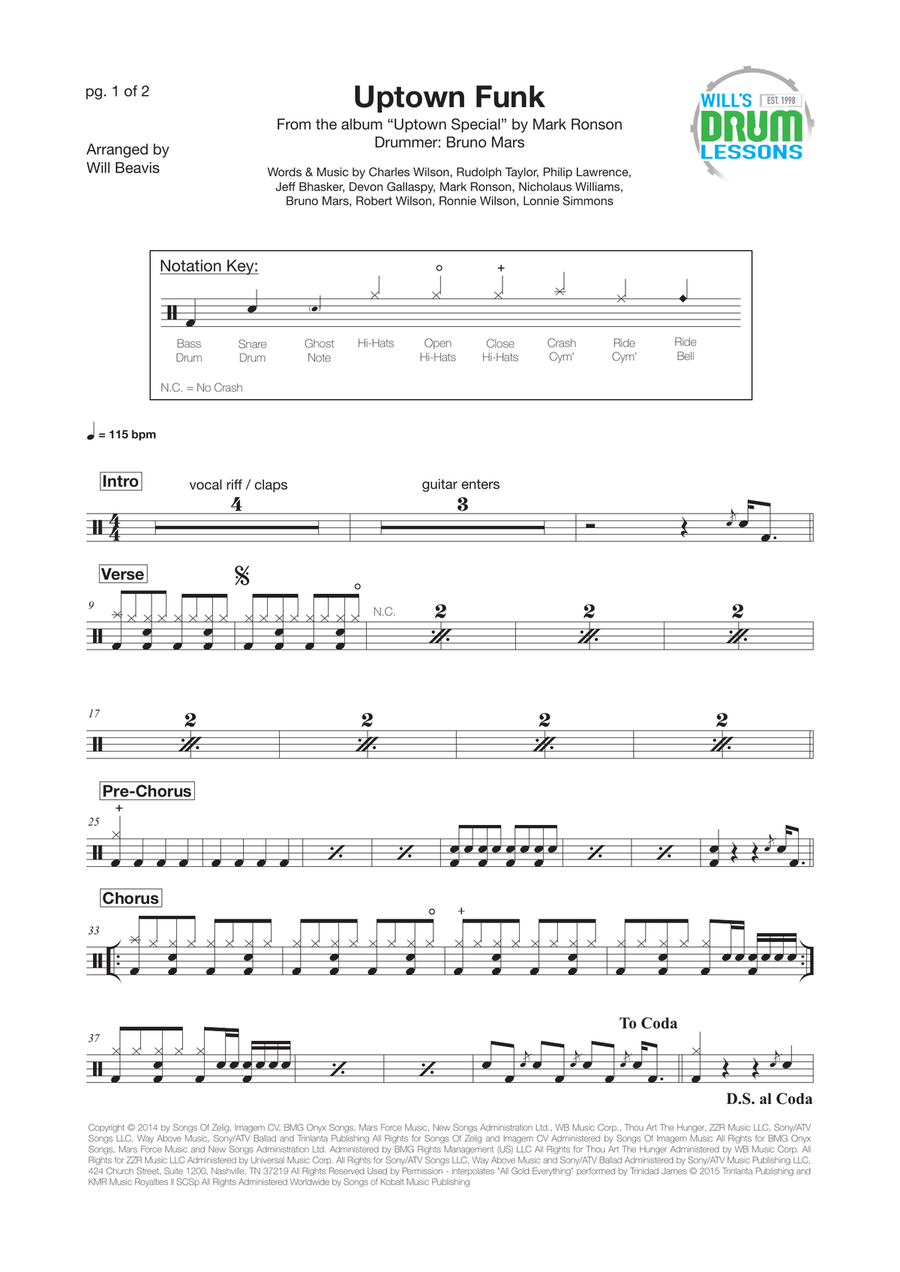 Uptown Funk Drum Set scores gallery preview page 1