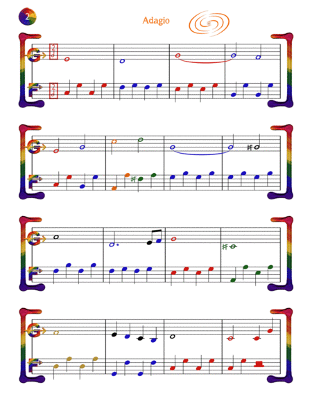 Adagio theme from sonata "Pathetique" (easy piano) image number null