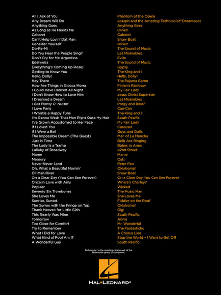 First 50 Broadway Songs You Should Play on the Piano Easy Piano scores gallery preview page 6