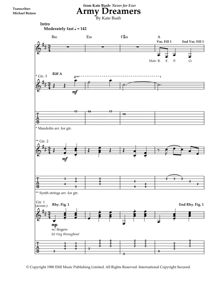 Army Dreamers Electric Guitar scores gallery preview page 1