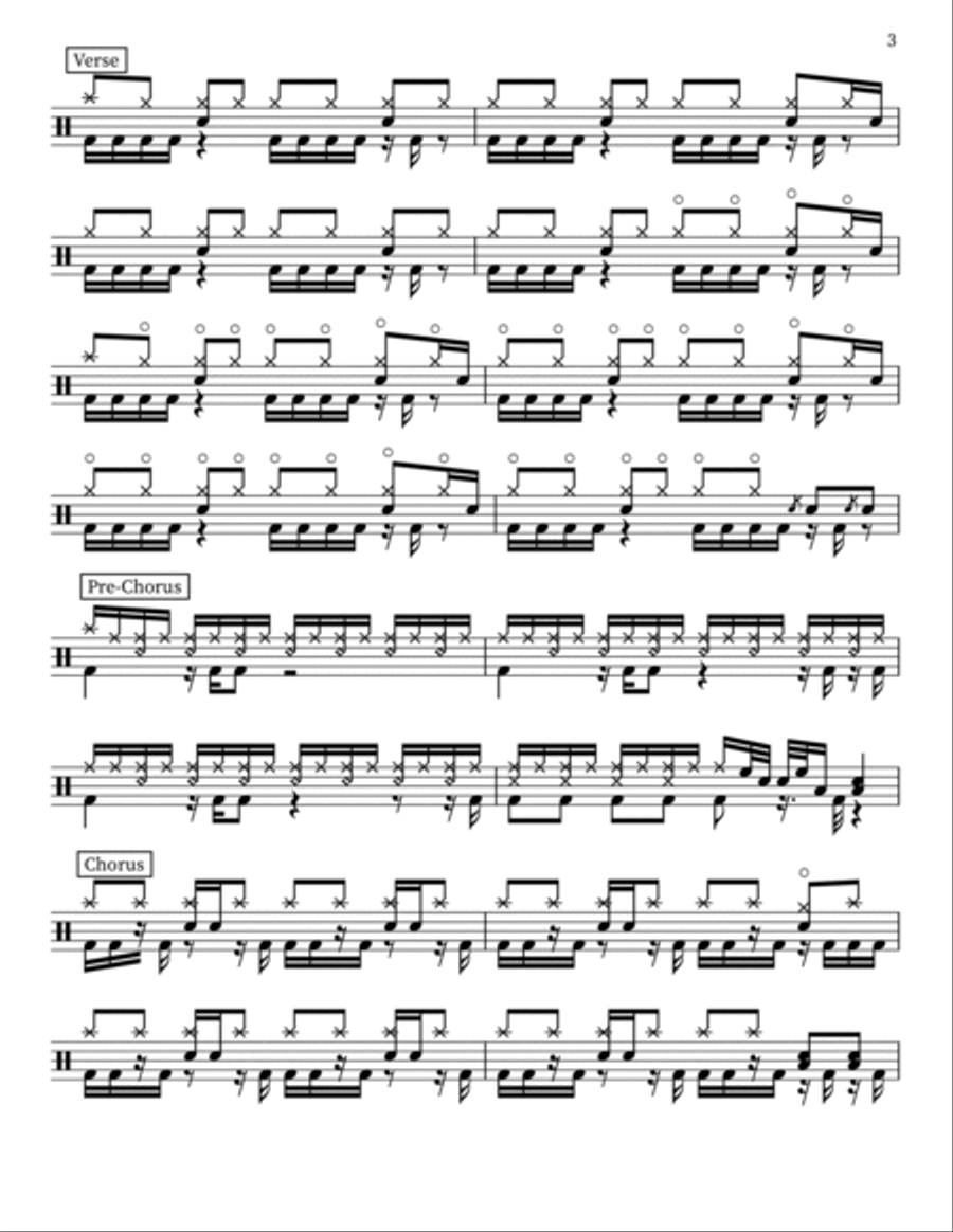 Sugar, We're Goin' Down Drum Set scores gallery preview page 3