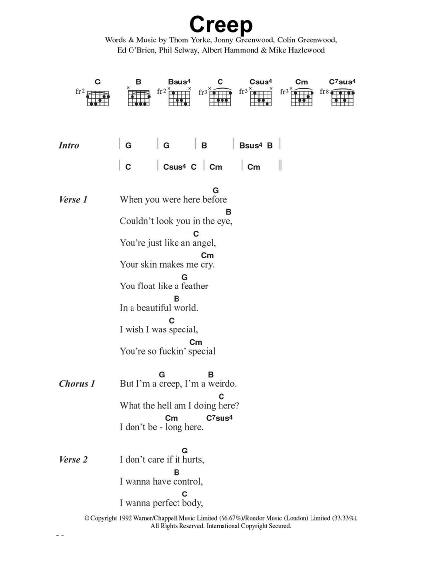 Creep Easy Guitar scores gallery preview page 1