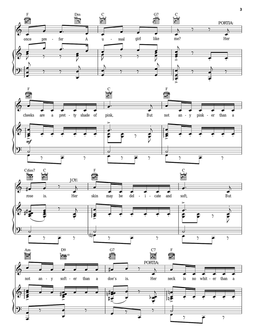 Stepsisters' Lament (from Cinderella) Piano, Vocal, Guitar scores gallery preview page 3