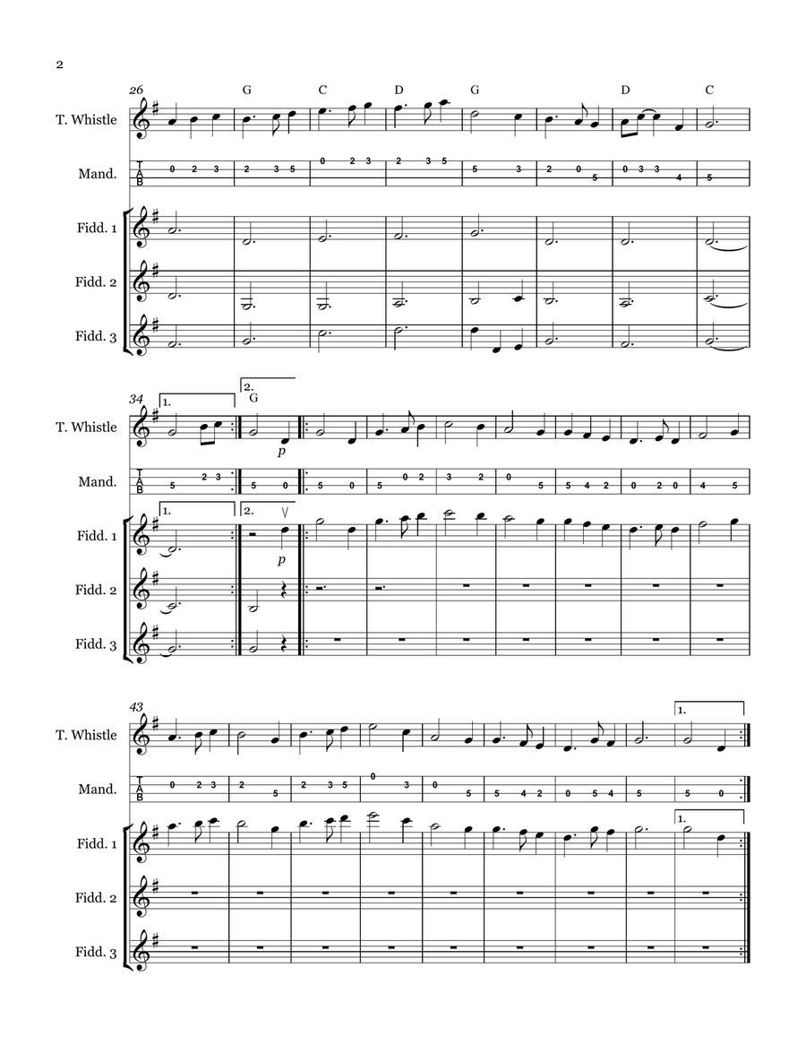 Planxty Fanny Powers Small Ensemble scores gallery preview page 2