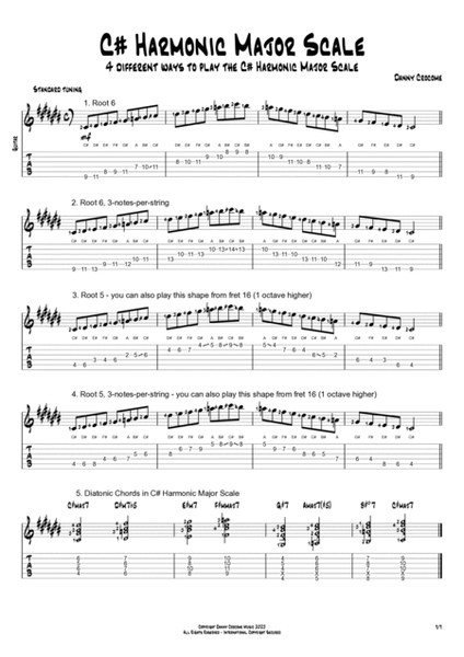 The Modes of C# Harmonic Major (Scales for Guitarists)