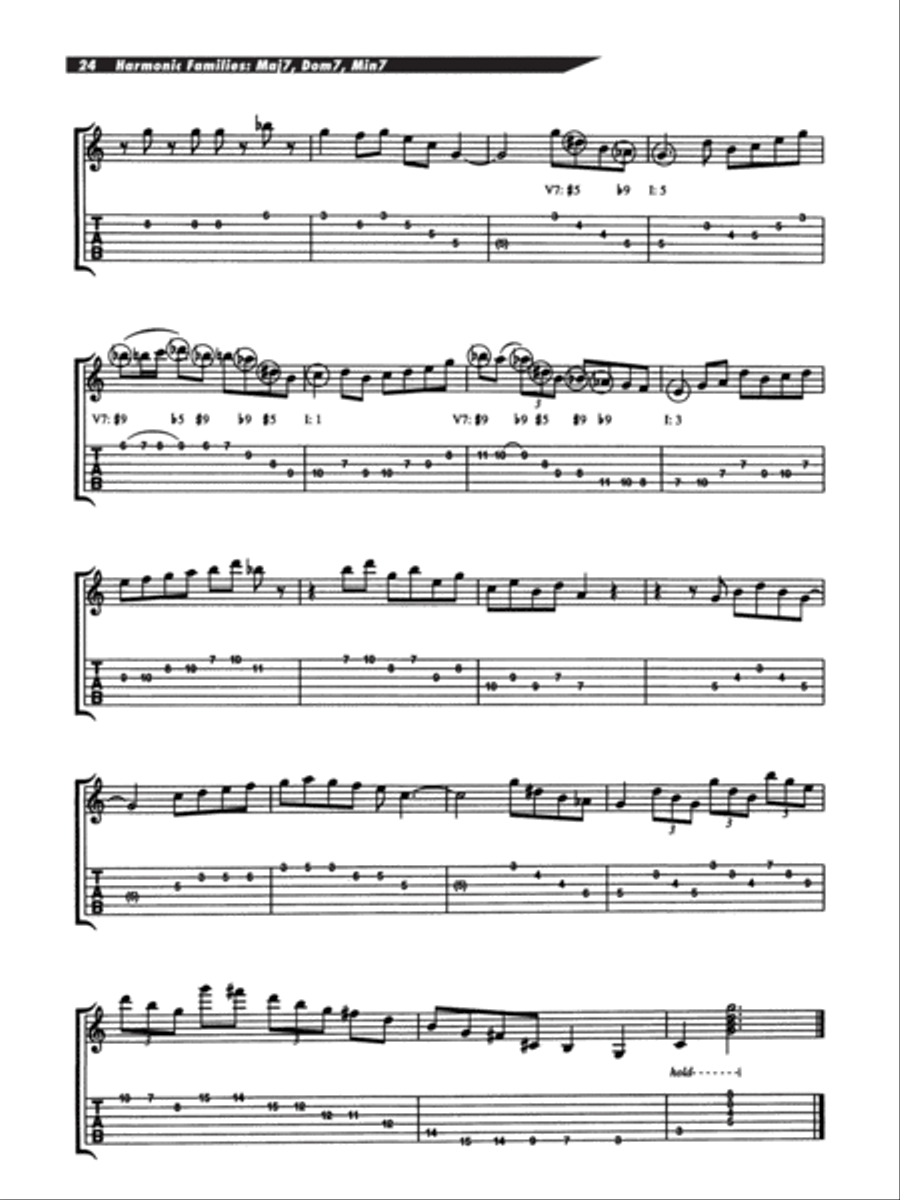 Joe Pass -- On Guitar Electric Guitar scores gallery preview page 25