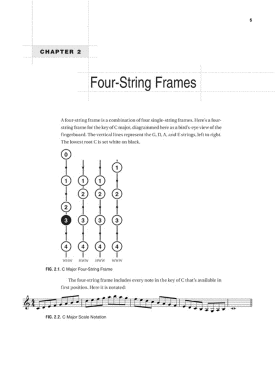 A Modern Method for Violin Scales image number null