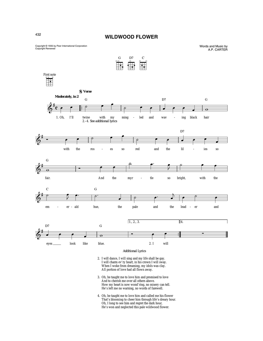 Wildwood Flower Mandolin scores gallery preview page 1